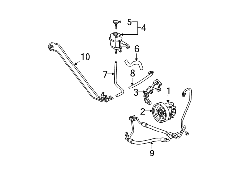 2005 Cadillac CTS P/S Pump & Hoses, Steering Gear & Linkage Pump, P/S Diagram for 25770107