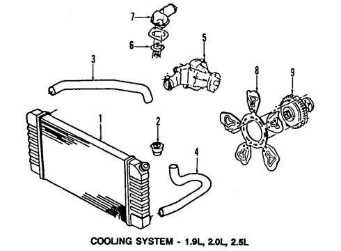1992 GMC Sonoma Cooling System, Radiator, Water Pump, Cooling Fan Clutch Asm-Fan Blade Diagram for 15642505