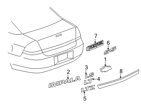 2009 Chevrolet Impala Exterior Trim - Trunk Lid Emblem Diagram for 22865905