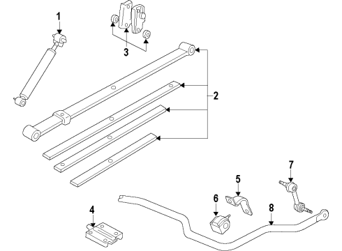 2008 Chevrolet Colorado Rear Suspension Components, Stabilizer Bar Stabilizer Bar Clamp Diagram for 15196857