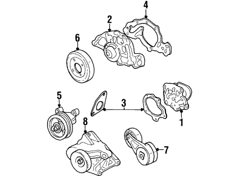 1992 Oldsmobile Achieva Belts & Pulleys Gasket Kit, Coolant Pump Installation Diagram for 12353643