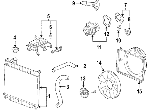 2007 Saab 9-7x Cooling System, Radiator, Water Pump, Cooling Fan Thermostat Housing Diagram for 12620112