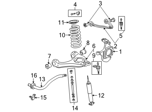 2000 Chevrolet Suburban 2500 Front Suspension Components, Lower Control Arm, Upper Control Arm, Stabilizer Bar Stud Kit, Front Lower Control Arm Ball Diagram for 15743845