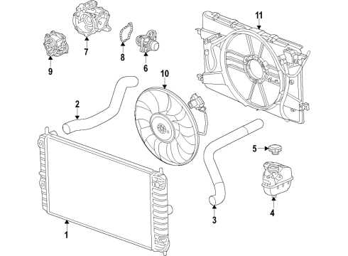 2016 Buick Cascada Cooling System, Radiator, Water Pump, Cooling Fan Fan Shroud Diagram for 13394454