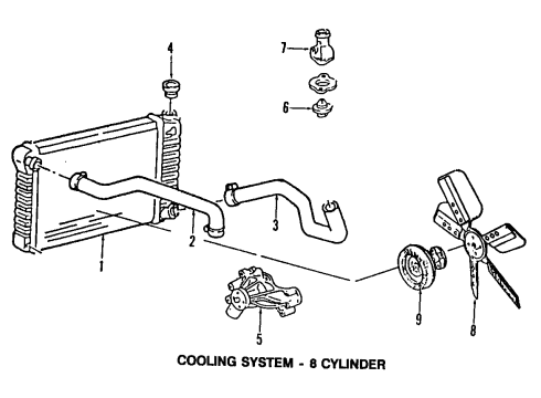 1999 Chevrolet K1500 Suburban Cooling System, Radiator, Water Pump, Cooling Fan Tensioner, Drive Belt Diagram for 12561092