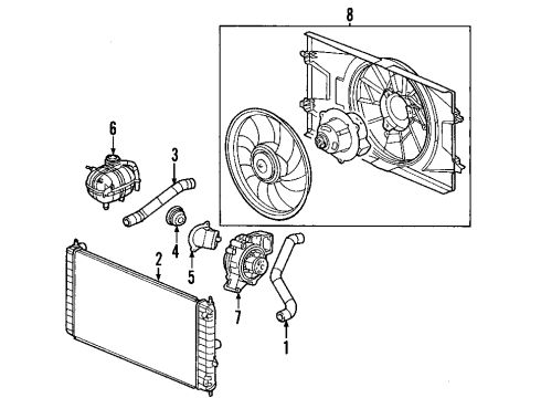 2006 Saturn Ion Cooling System, Radiator, Water Pump, Cooling Fan Shroud Pkg, Engine Coolant Fan Diagram for 22697113