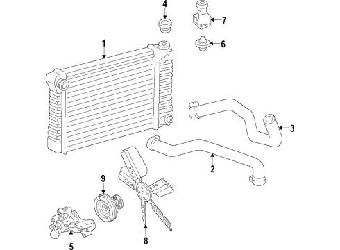 1997 GMC Savana 2500 Cooling System, Radiator, Water Pump, Cooling Fan Water Pump Assembly Diagram for 89060527