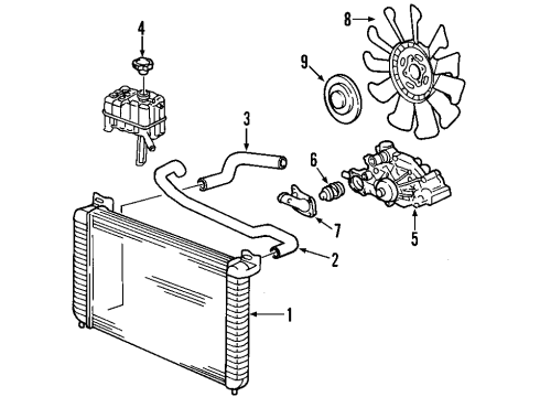 2005 Chevrolet Silverado 3500 Cooling System, Radiator, Water Pump, Cooling Fan Water Pump Diagram for 19168888