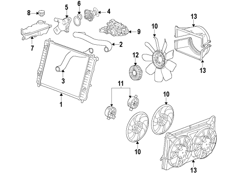 2012 Chevrolet Suburban 2500 Cooling System, Radiator, Water Pump, Cooling Fan Water Pump Diagram for 12681417