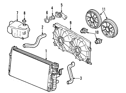 2007 GMC Acadia Cooling System, Radiator, Water Pump, Cooling Fan Fan Shroud Diagram for 23434158