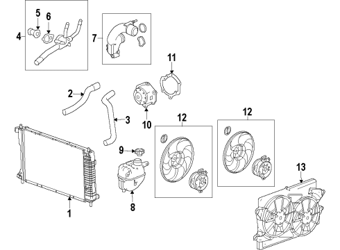2011 Chevrolet Equinox Cooling System, Radiator, Water Pump, Cooling Fan Fan Motor Diagram for 25952812