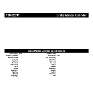 Centric Premium™ Brake Master Cylinder for Oldsmobile Toronado - 130.62031